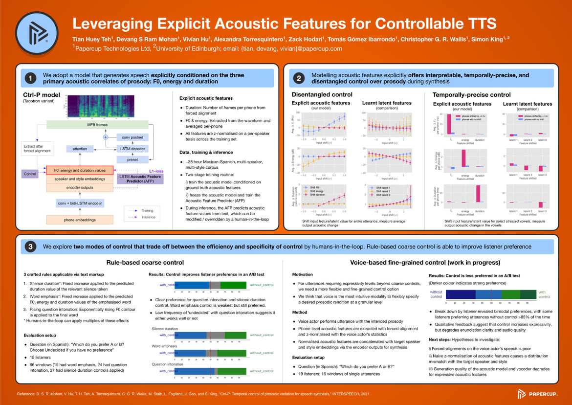poster-controllable-tts